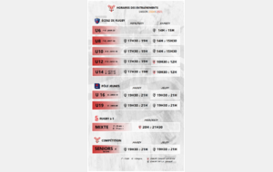 Horaires des entraînements